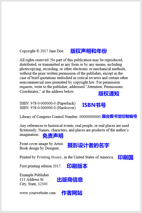 long-copyright-page
